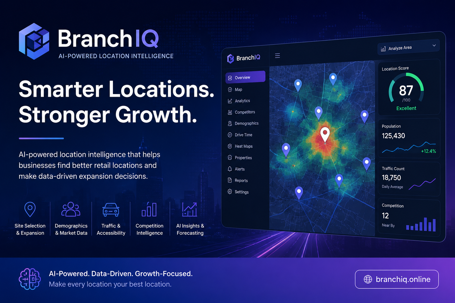 BranchIQ